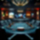 Comprehensive Guide to Poker Table Setup Introduction