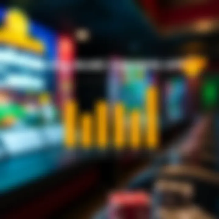 Graphical representation of user ratings and feedback for Cashman Casino app