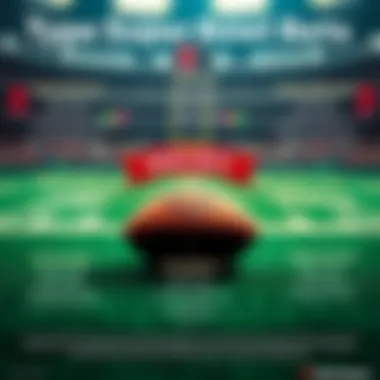 Infographic illustrating various betting types available for the Super Bowl