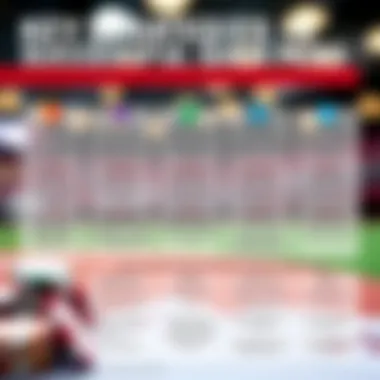 Infographic detailing effective quick pick strategies